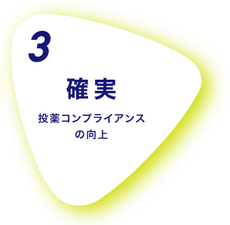 3 確実 投薬コンプライアンスの向上