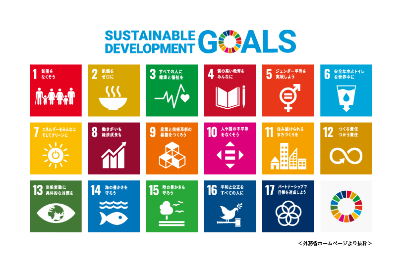 sustainabledevelopmentgoals_logo